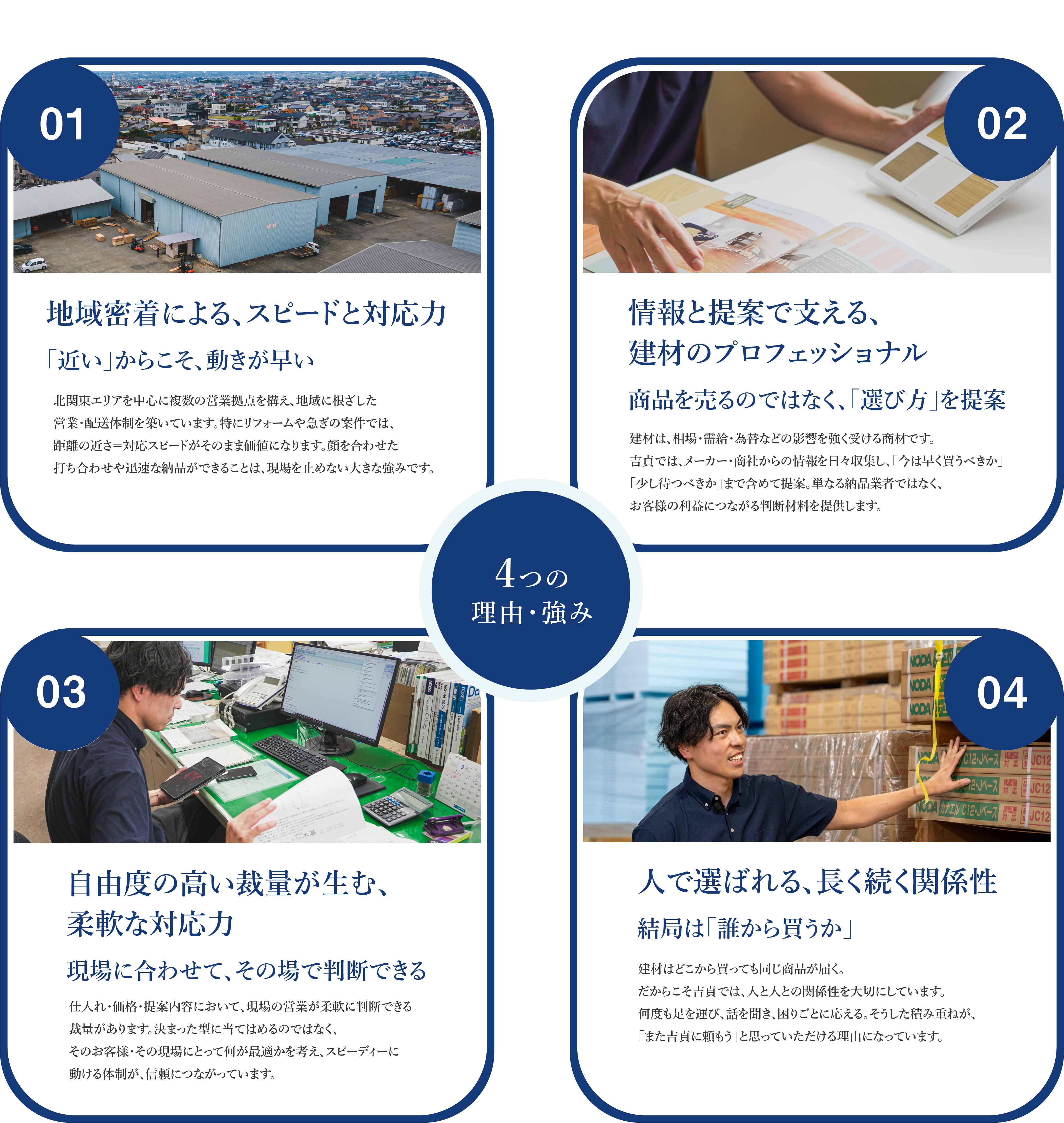 4つの理由・強み